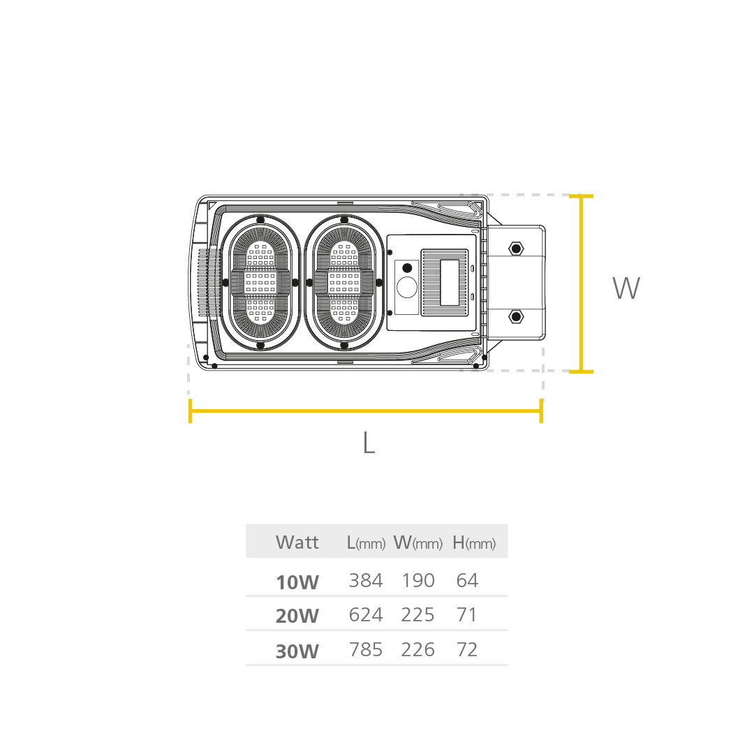Led Light Solar