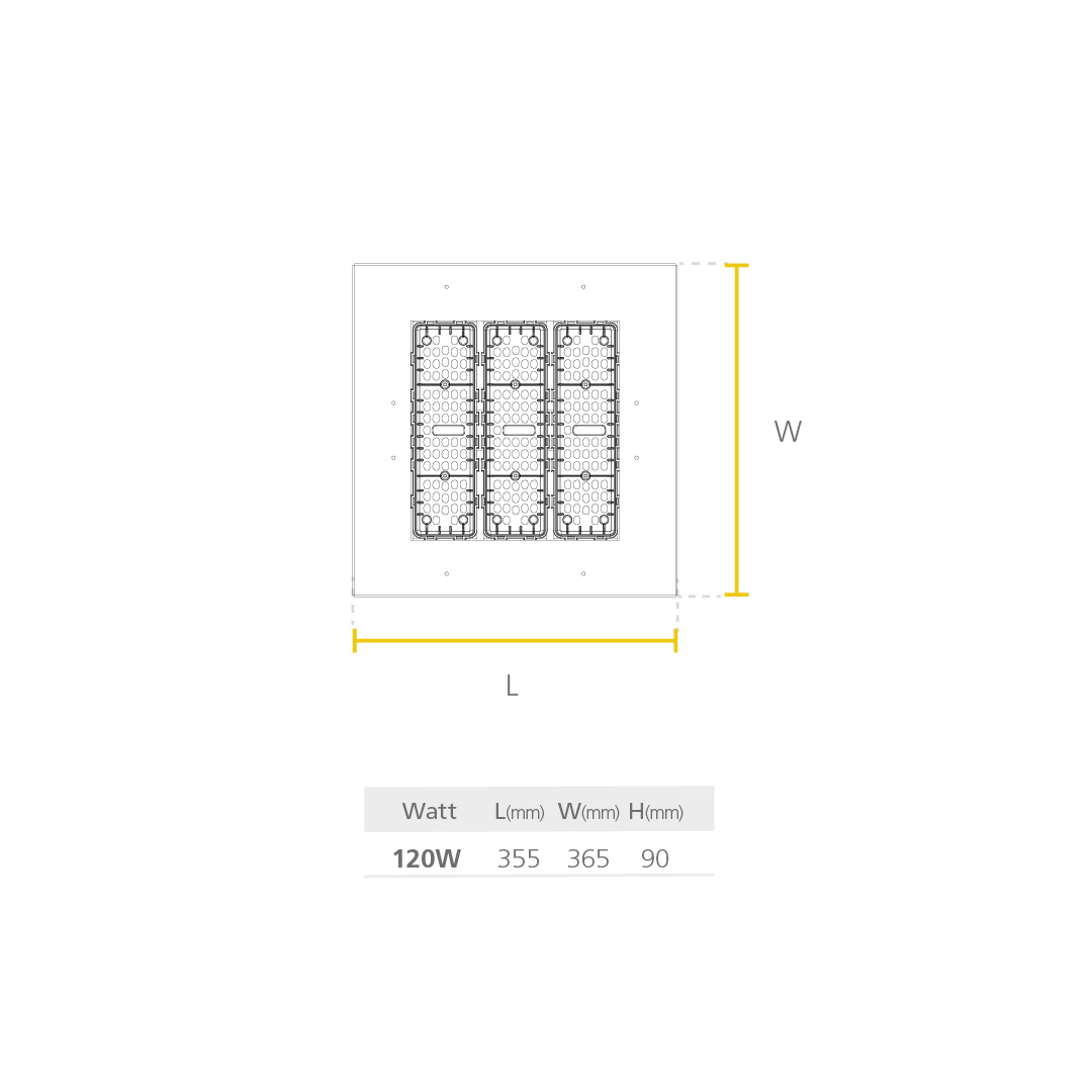 Led High Bay Canopy Incrustar