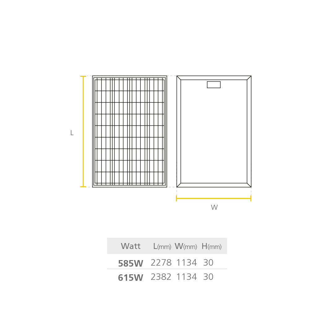Paneles Solar TIER 1 Bifacial