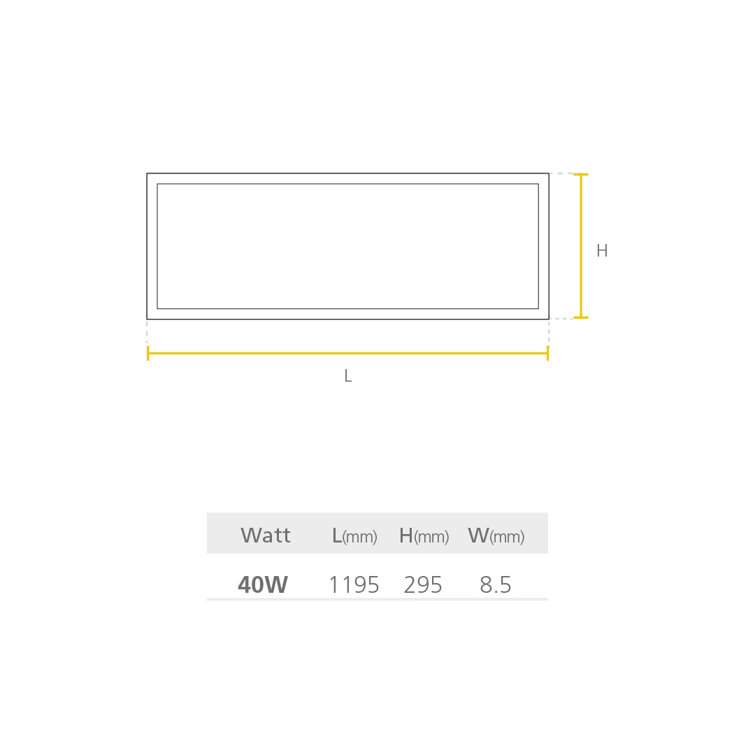 Led Panel Incrustar Slim RC