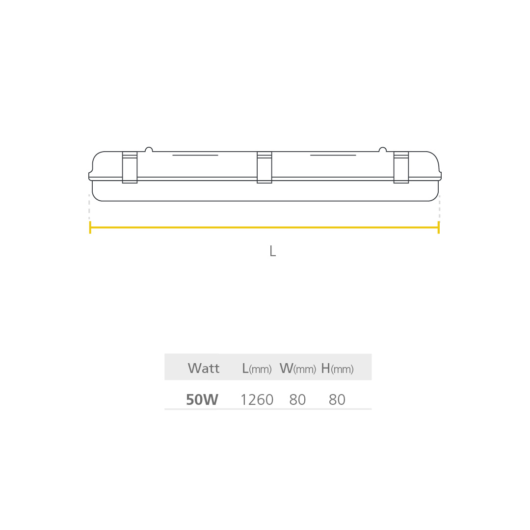 Led Hermética 2×25 Anti Polvo