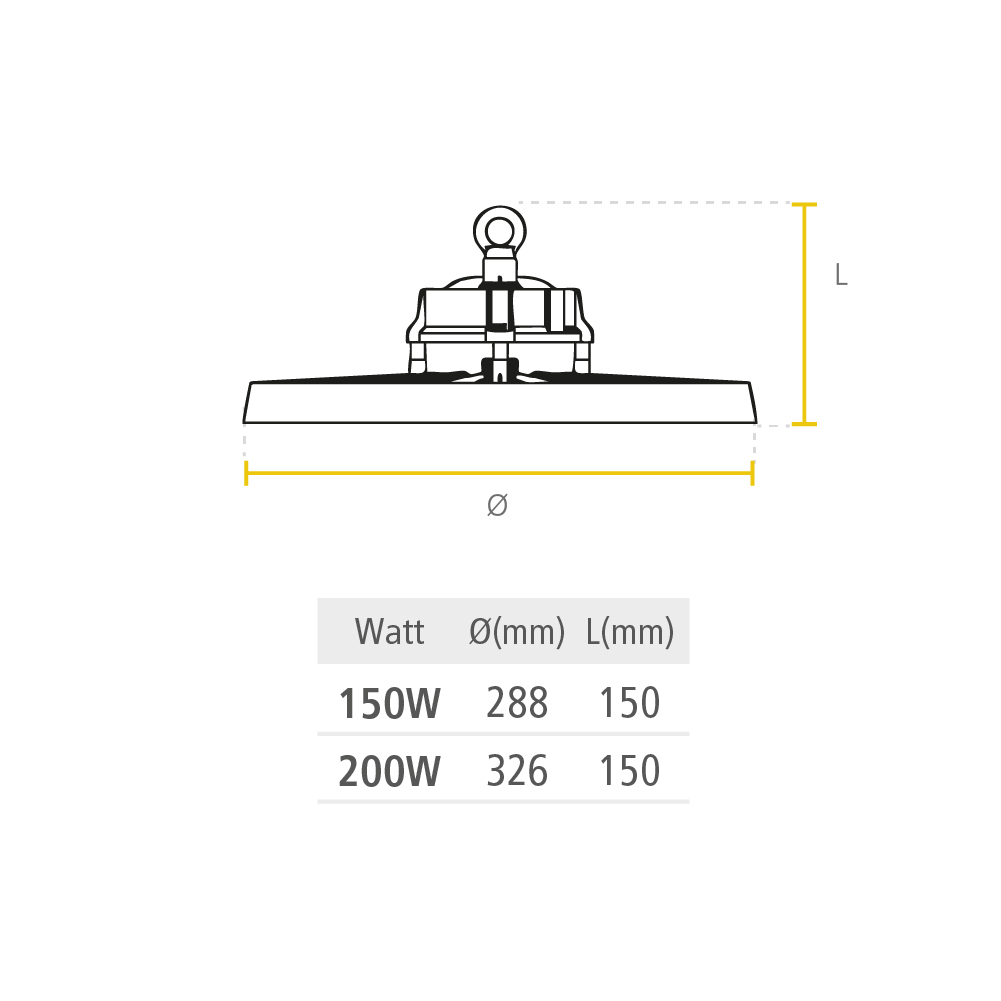 Led High Bay GC350 3CCT