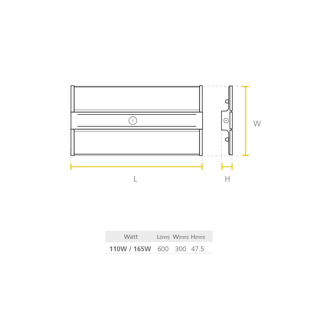 Led High Bay HBL3