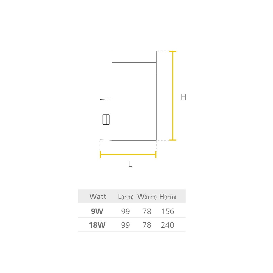 LED ANTAR Double SQ