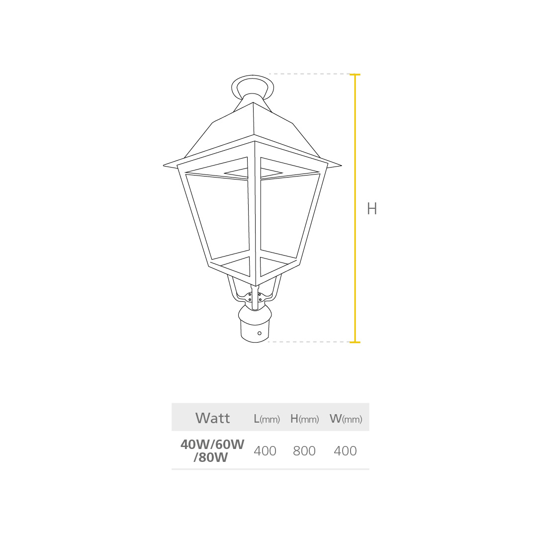 Imagen de Led Colonial dimensiones