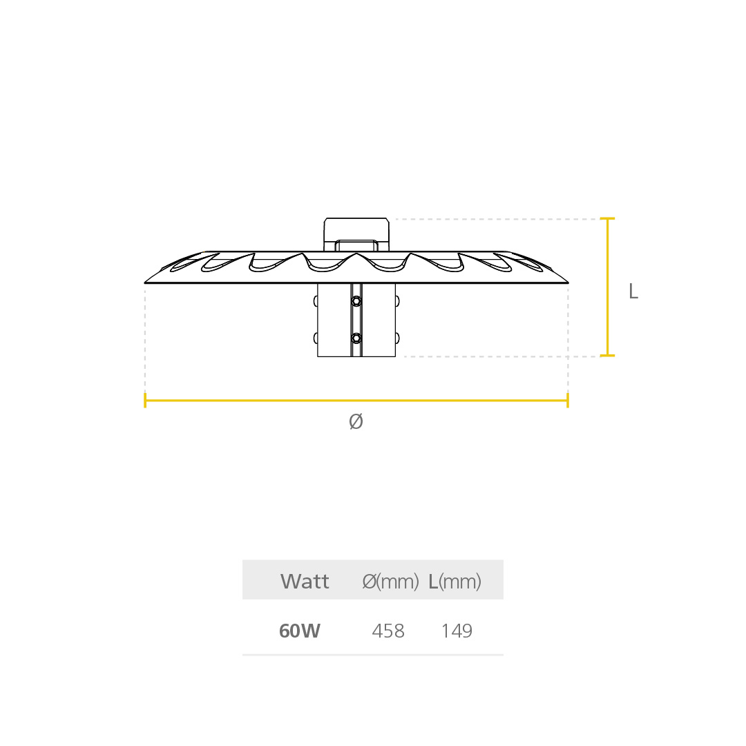 Led Garden 3CCT