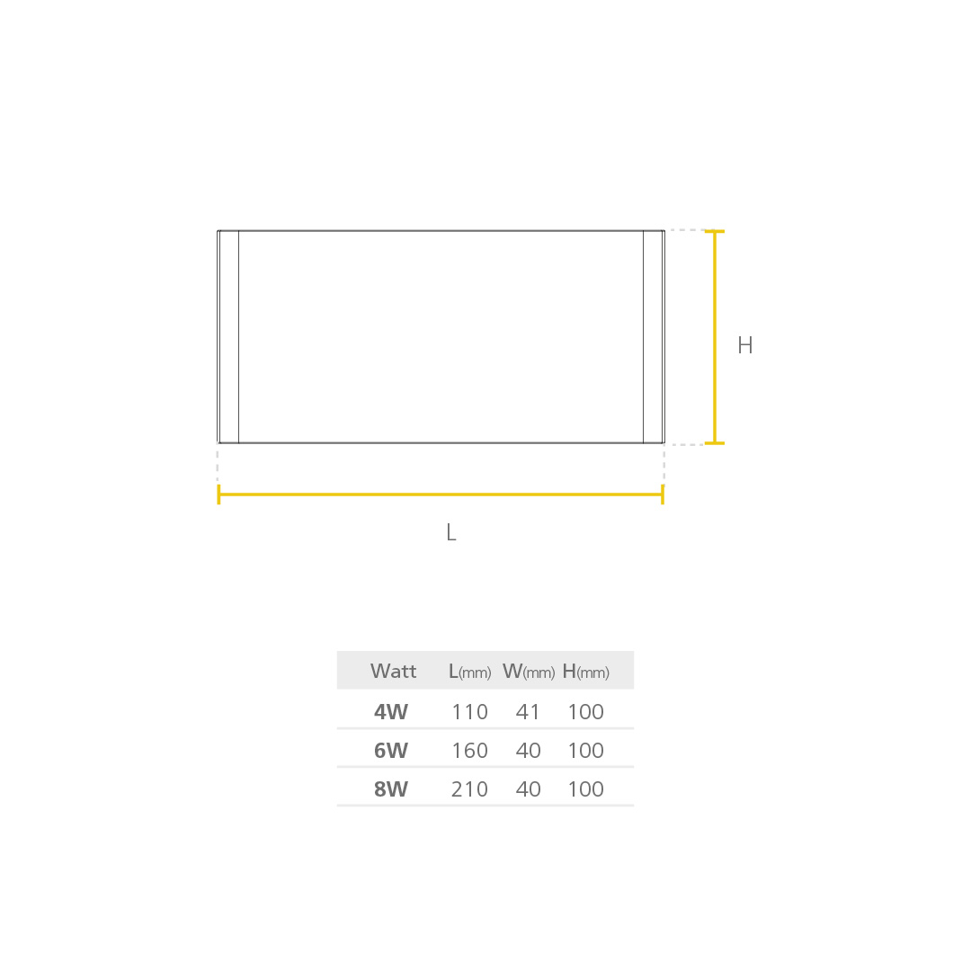 LED ARTIK dimensiones