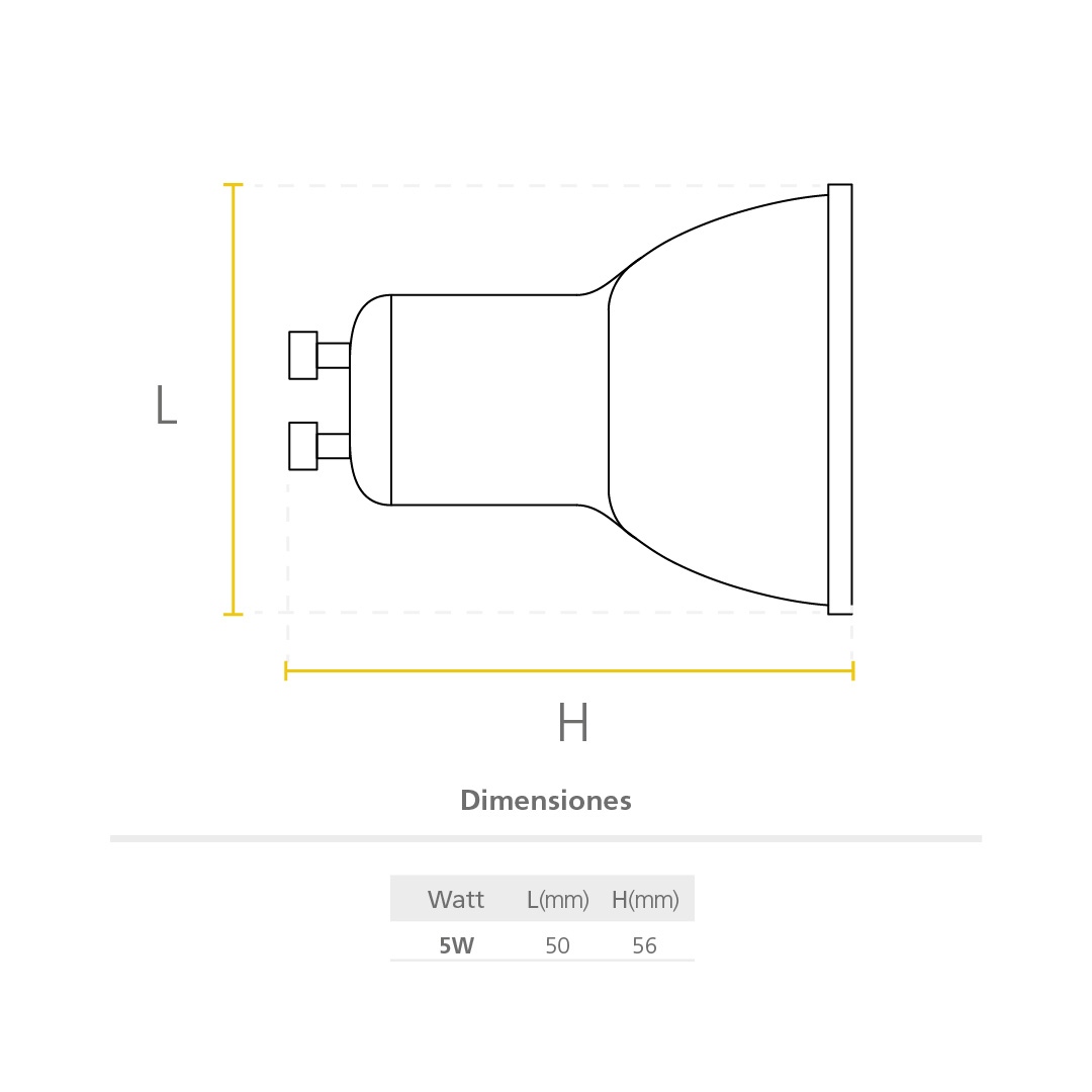 Led Refled DIM Switch  dimensiones