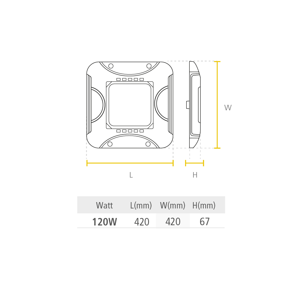 Led High Bay Canopy Sobreponer
