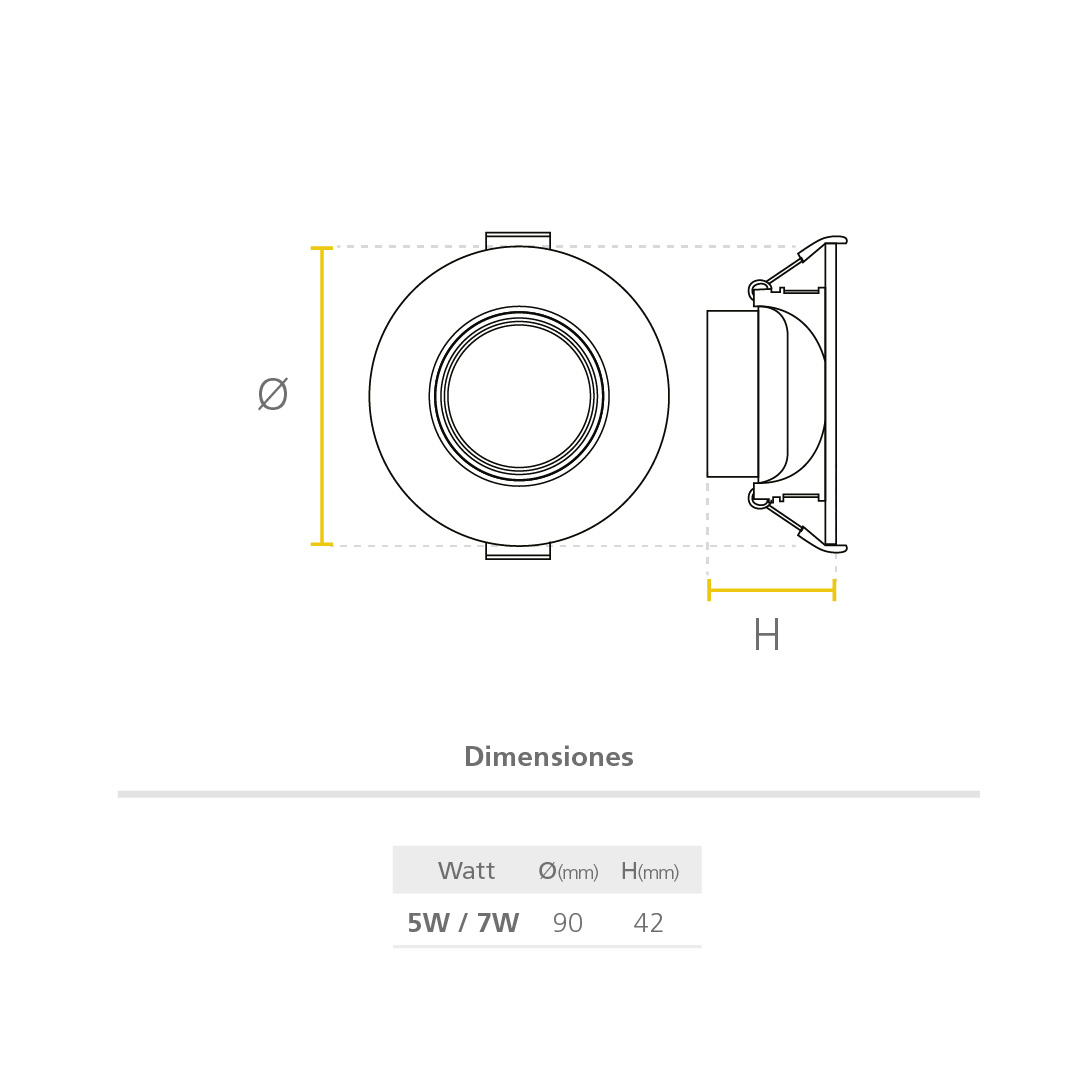 Led SPOT