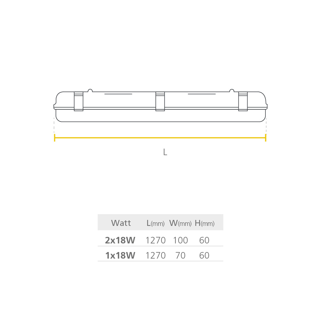 Led Hermética 1×18/2×18 Anti Polvo