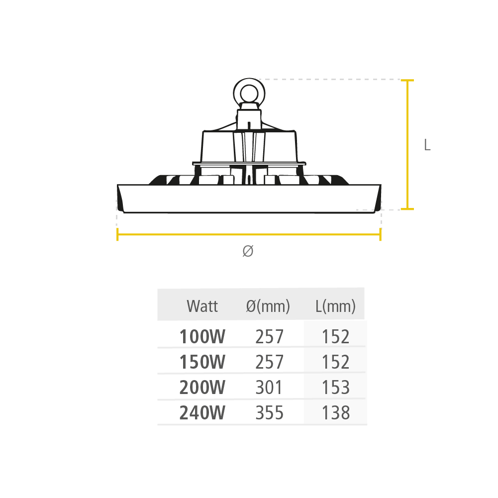  Led high BAY GC015 