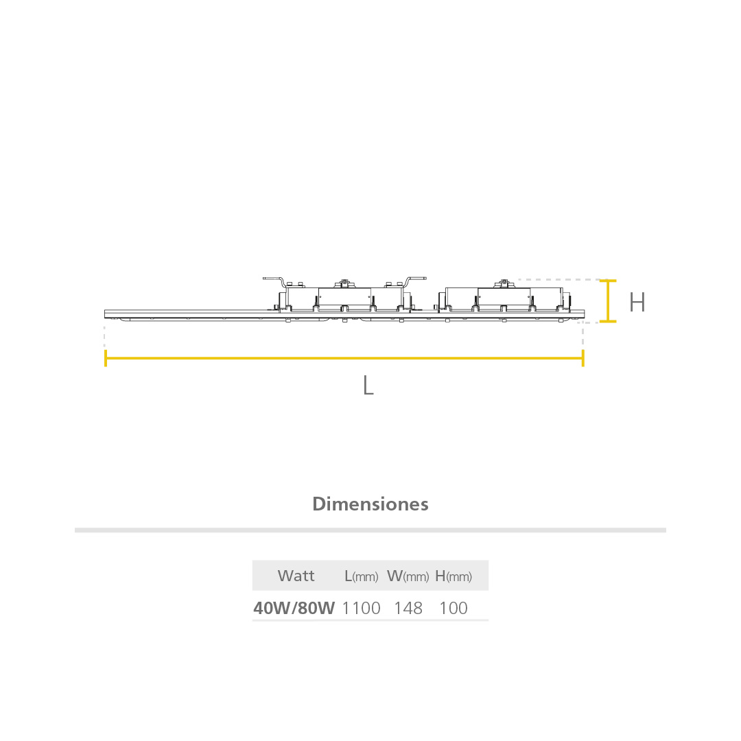 Led Lineal Sylsecure Emergencia Pro