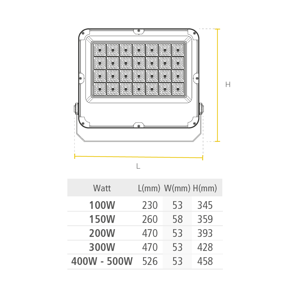 Led Reflector JETA PRO