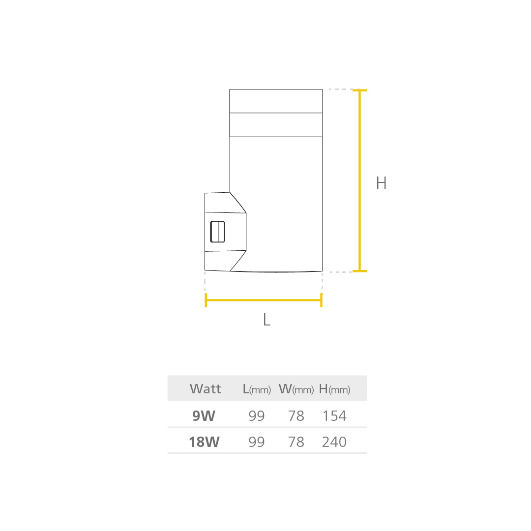 LED ANTAR Double RD