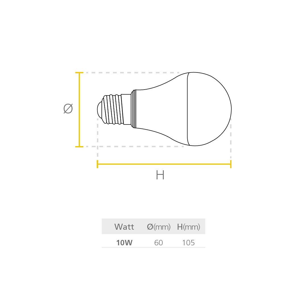 Led toledo Dimerizable dimensiones