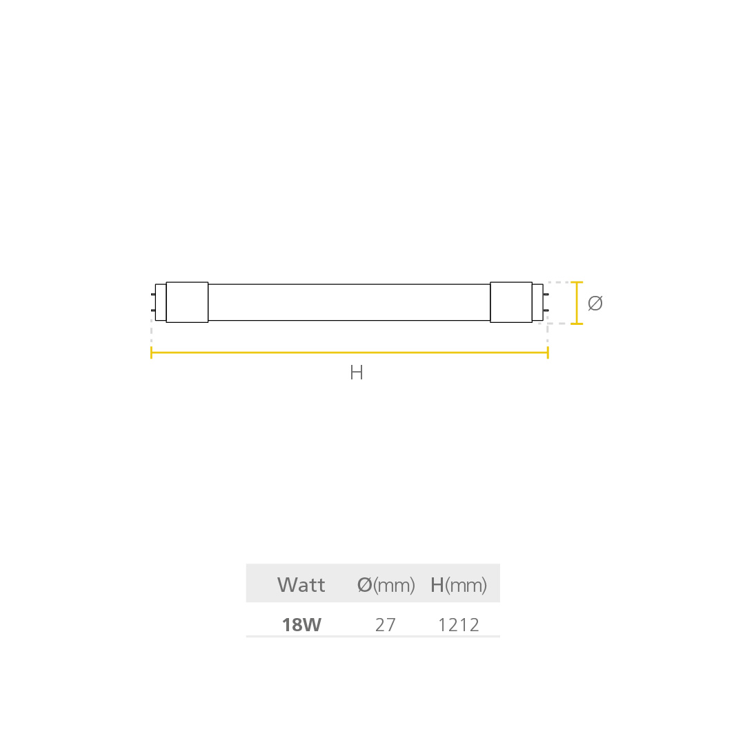 Led Tube PC dimensiones