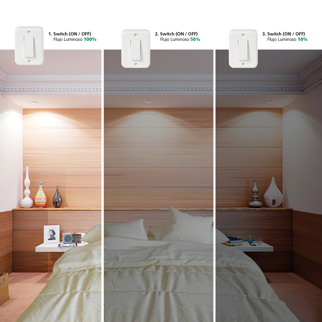 Led Refled DIM Switch  aplicaciones