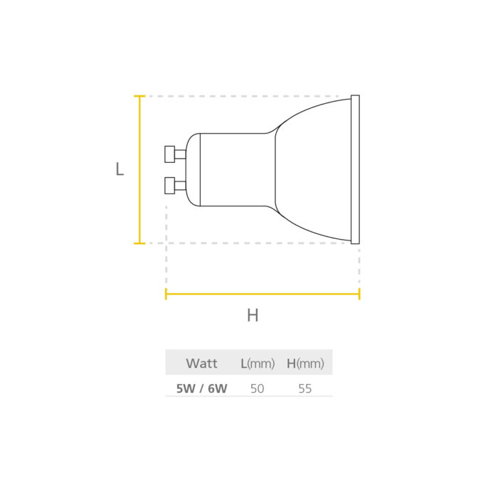 Hi Spot dimensiones