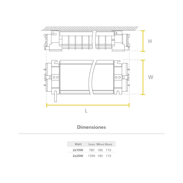 LED EXPLOSION PROOF LIGHT BC5401 | Sylvania Colombia