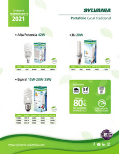 catálogo categoría fluorescente