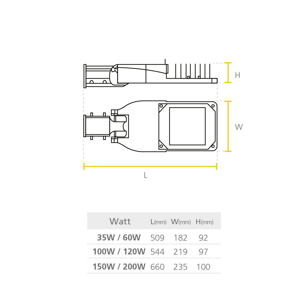 SANWAN Bande lumineuse LED pour voiture - 4 pièces - Contrôle par  application - Kit d'éclairage extérieur (2 x 90 cm + 2 x 120 cm)