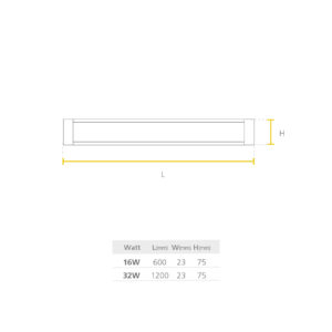 4x 10W (=60W) R80 LED Perla Riflettore Lampadine Faretti E27 3000K