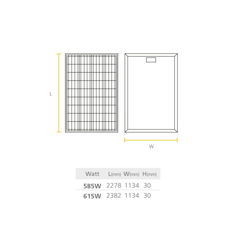 PANEL SOLAR TIER 1 BIFACIAL