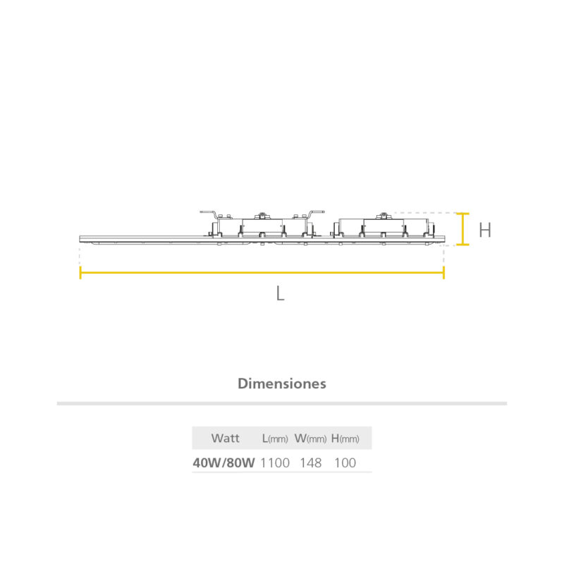 LED LINEAL SYLSECURE EMERGENCIA PRO