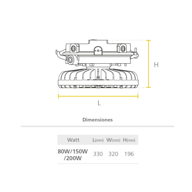 LED HIGH BAY SYLSECURE