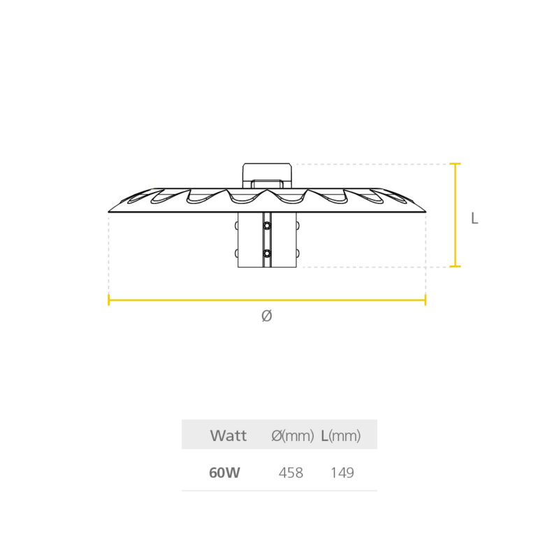 LED GARDEN 3CCT