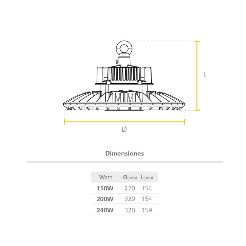 LED HIGH BAY GC350 3CCT